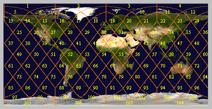 Цилиндрическая развёртка карты планеты Земля с наложенной сеткой пикселей HEALPix и с указанием их номеров.